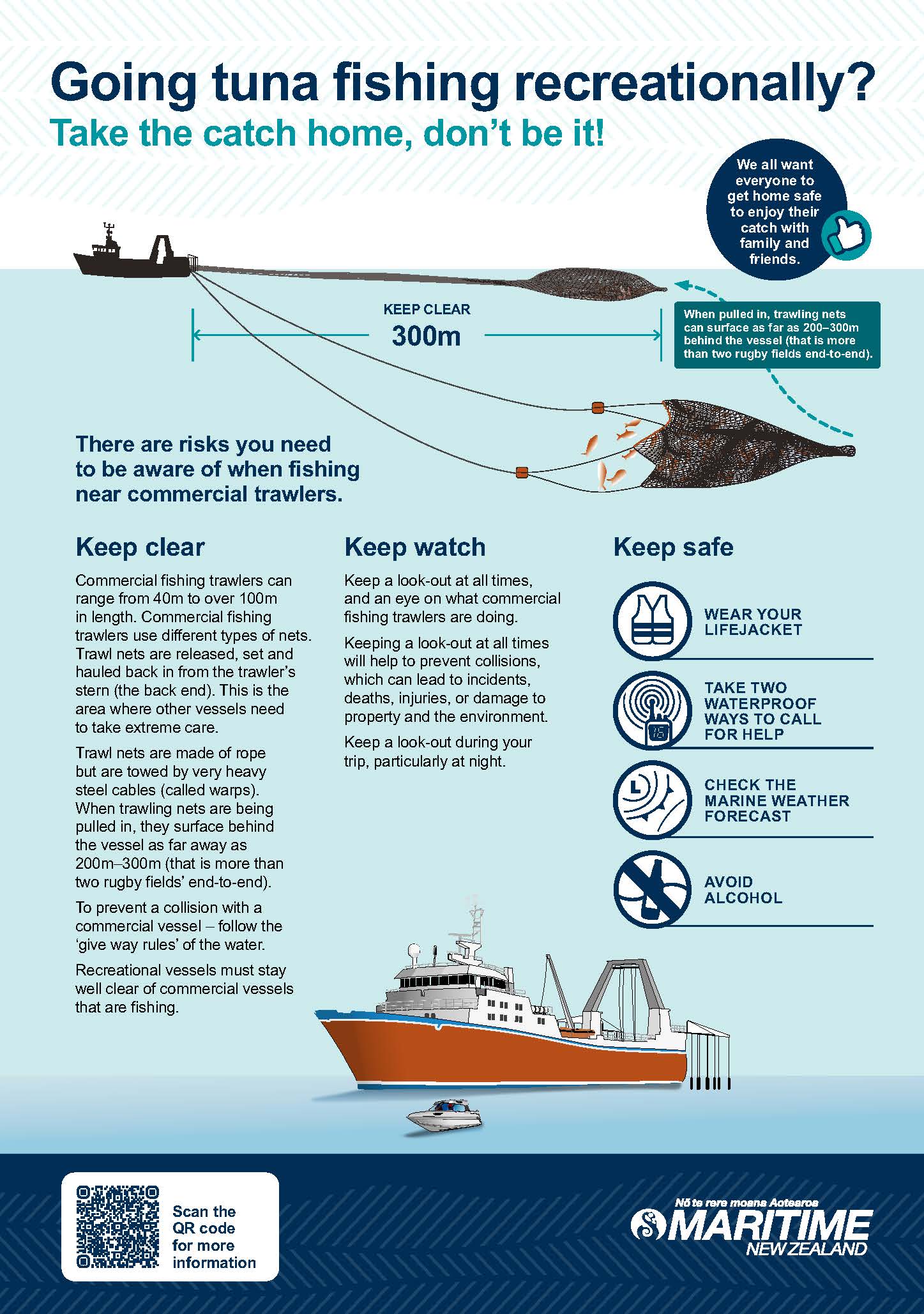 Information For Recreational Tuna Fishers Poster Thumbnail